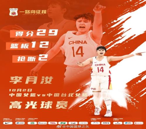 29分12板2断!李月汝当选中国女篮VS中国台北女篮全场高光球员