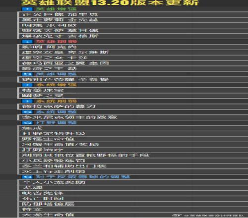 设计师团队谈13.20改动：卡莎的暗影阔剑出装让她有点太强了