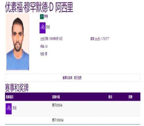 首例！沙特田径选手兴奋剂检测阳性被临时禁止参加杭州亚运会