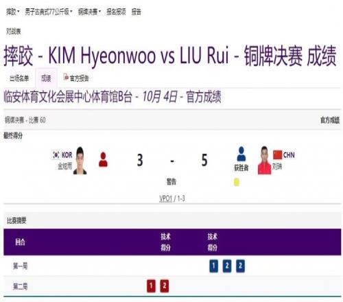 男子古典式摔跤77公斤级中国选手刘瑞获得铜牌