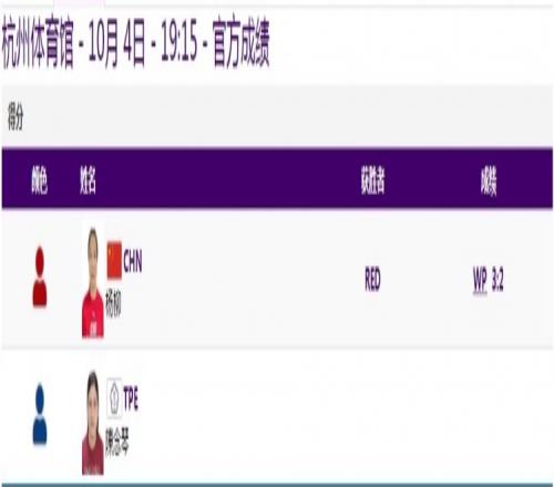 女子拳击66公斤级中国选手杨柳晋级决赛