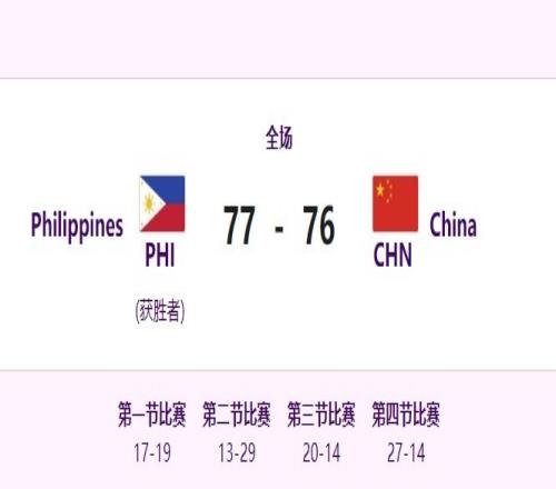 孔德昕：35岁的布朗利下半场干了27分真理解不了