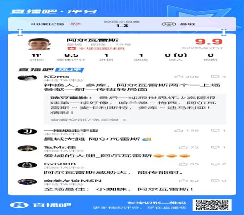吧友评分小蜘蛛替补登场获9.9分：曼城大腿！能传能射！全场最佳