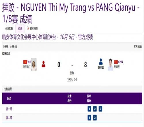 亚运会女子自由式摔跤53公斤级18决赛中国选手庞倩玉晋级