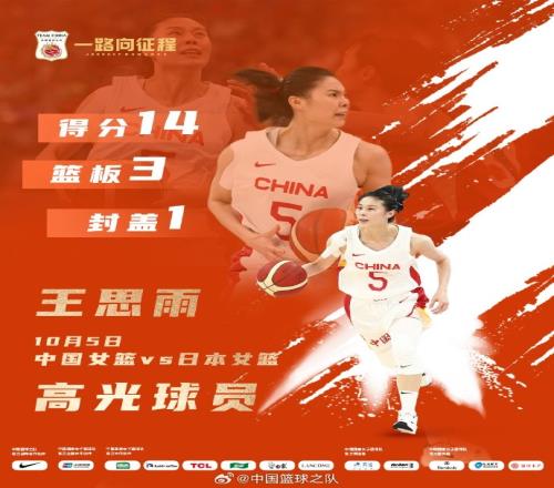 关键时刻上篮绝杀！王思雨当选亚运女篮决赛高光球员！