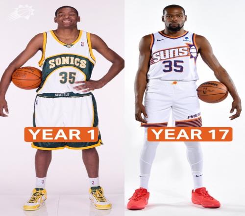 KD谈新秀赛季定妆照:很久以前的了我这辈子近一半时间都在NBA