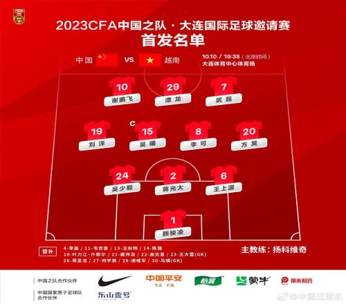 【投票】看比赛的请来选老将or新人,国足343阵型中前场该上谁