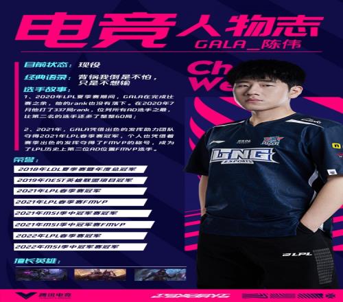 腾讯电竞分享GALA人物志:LPL历史上第二位AD位置FMVP选手