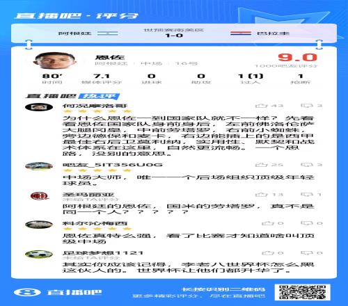 确实高级！吧友为恩佐打出9分：大师，唯一后场组织顶级年轻球员