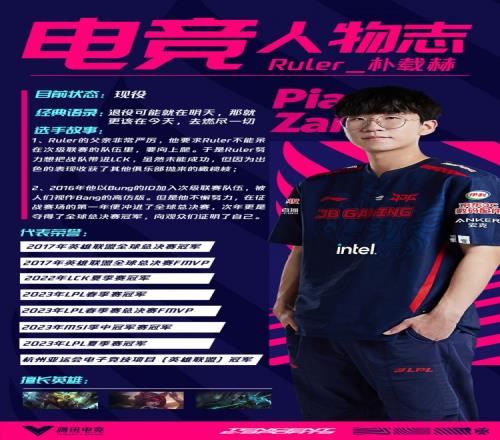 腾讯电竞分享Ruler人物志:第一个获得S赛FMVP的ADC选手!