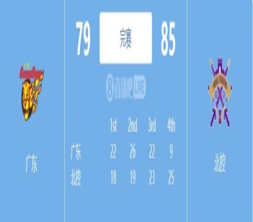 后劲不足!广东末节925净负16分被北控逆转