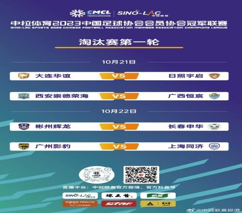 中冠总决赛淘汰赛第一轮对阵：8队出战，广州影豹交手上海同济
