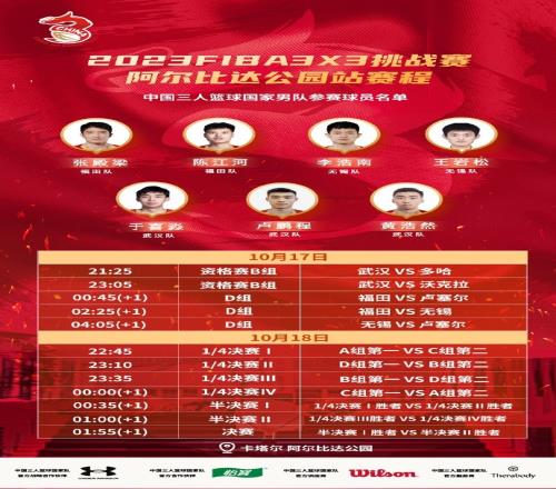 FIBA3x3挑战赛阿尔比达公园站：中国派福田&无锡&武汉队参加