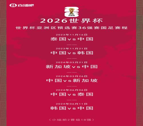 国足世预赛赛程：首战泰国次战韩国，三四轮对阵新加坡