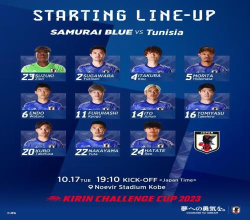 酸啊!日本首发11人几乎全在欧洲顶级联赛基本立足豪门&劲旅主力