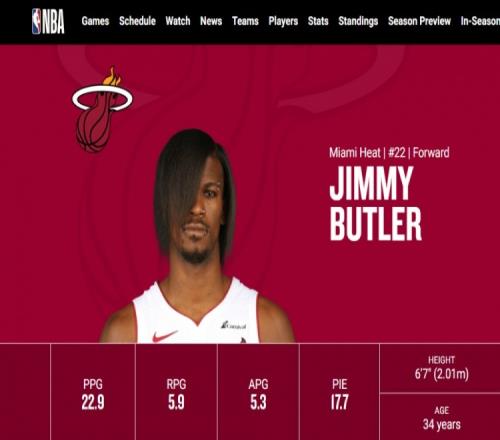 好消息：NBA官网球员头像更新了坏消息：是巴特勒定妆照