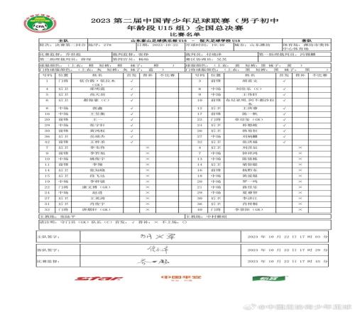 第二届中青赛决赛第二回合:泰山U15vs恒大U15首发出炉