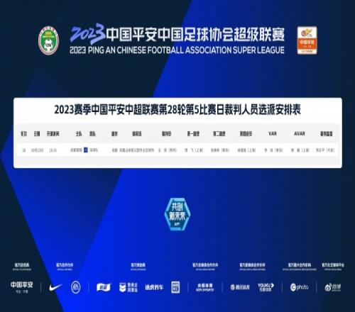 成都蓉城vs深圳队裁判安排:主裁判王竞VAR李政