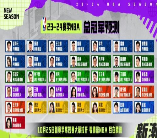 腾讯专家团新赛季总冠军预测出炉又是大热必死