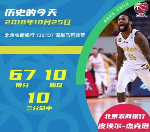 CBA历史上今天：皮埃尔杰克逊成唯一得分65+且送10助攻的球员