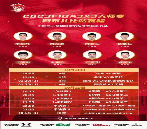 FIBA3x3阿布扎比大师赛参赛名单:朱松玮、赵嘉仁、刘长江在列