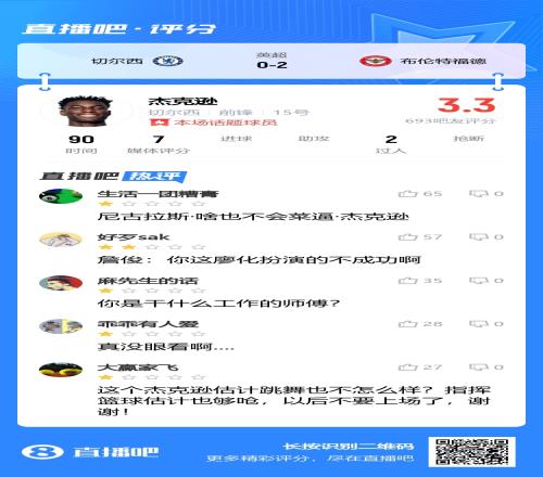 3.3低分!吧友锐评:尼古拉斯啥也不会杰克逊,扮廖化都不成功