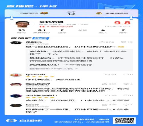 世界波+绝杀贝林厄姆获评9.8分，吧友锐评：世间罕见高级货