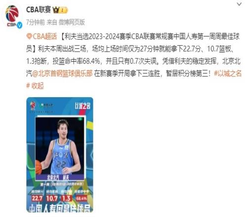 CBA官方公布第一周周最佳球员：北京外援利夫当选