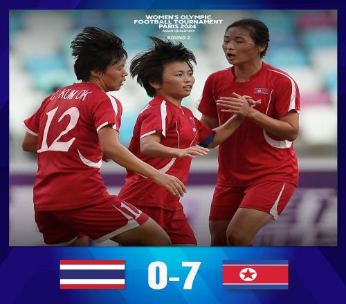 女足奥预赛朝鲜70轻取泰国积7分暂升至中国女足所在小组第一