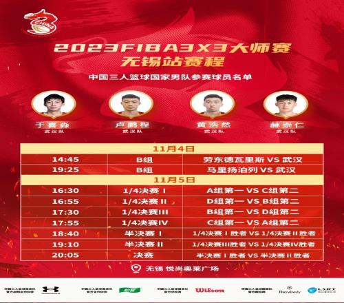 FIBA3x3无锡大师赛参赛名单:于喜淼、黄浩然、卢鹏程、赫崇仁