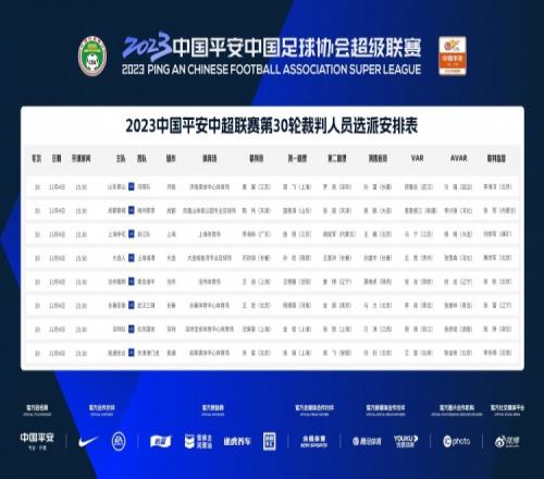 裁判安排：李海新执法申花vs浙江队石祯禄执法大连人vs海港