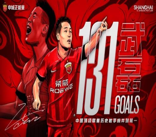 “核武7”!武磊顶级联赛131球,并列中国顶级联赛历史射手榜第一
