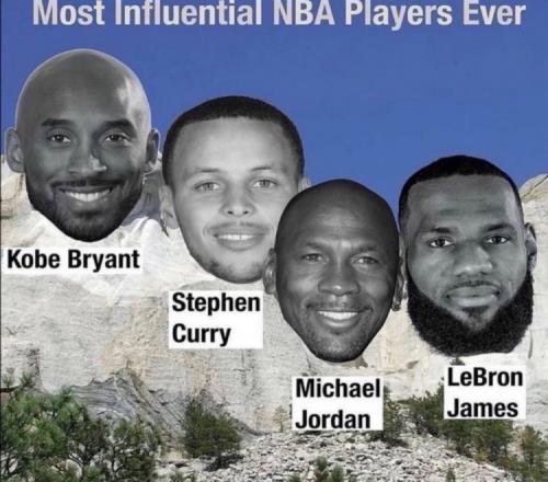 美媒晒NBA历史球员影响力总统山：乔丹、科比、詹姆斯、库里