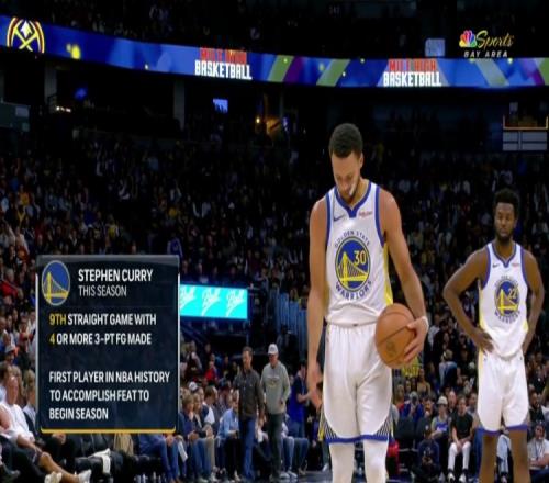 库里开季连续9场投进4+三分NBA历史首人！