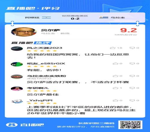 9.2分！吧友盛赞贝尔萨：给我的祖国俩窝窝，有能名帅！