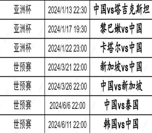 主场03不敌韩国！国足后续赛程：明年1月亚洲杯，3月两战新加坡