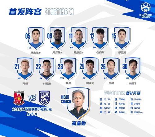武汉三镇队首发及替补球员名单出炉，我们一起战斗！！！