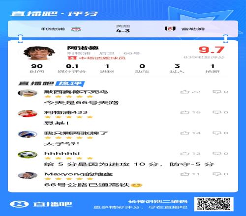 66号天路！吧友为阿诺德打9.7分：太子爷登基！进攻10分防守5分