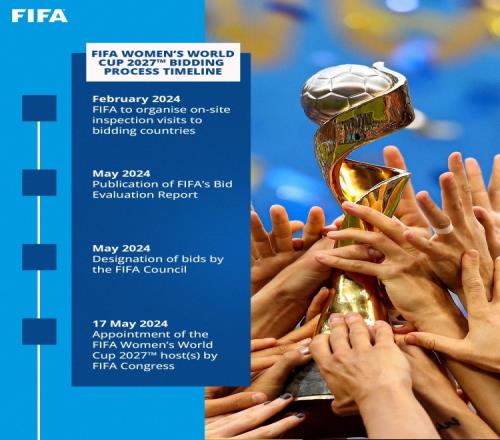 国际足联官方：明年5月17日决定2027年女足世界杯主办国