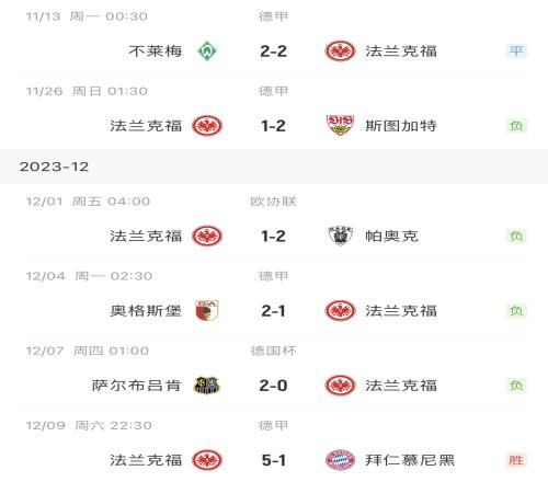 及时雨4连败&5场不胜怎么办，那就踢拜仁来个51泄愤！
