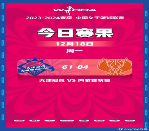 WCBA今日比赛综述:内蒙古击败天津迎15连胜送对手4连败