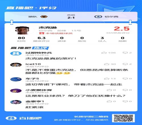 吧友怒评杰克逊:你是真的菜!恩昆库一条腿都比你强赶紧滚