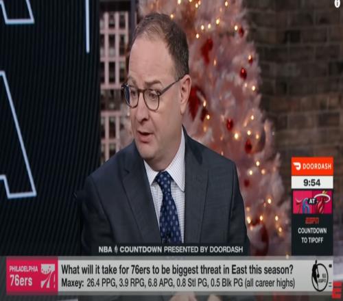 Woj:76人明夏有顶薪空间搞大动作可能瞄准卡椒等大牌前锋