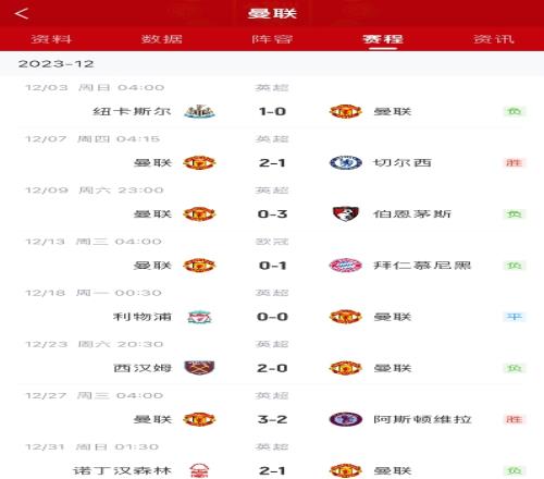 滕哈赫帅位无忧熬过12月魔鬼赛程，1月曼联只有两场比赛