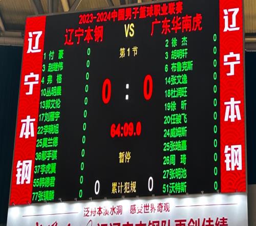 一触即发!辽宁&广东公布今晚大战名单!