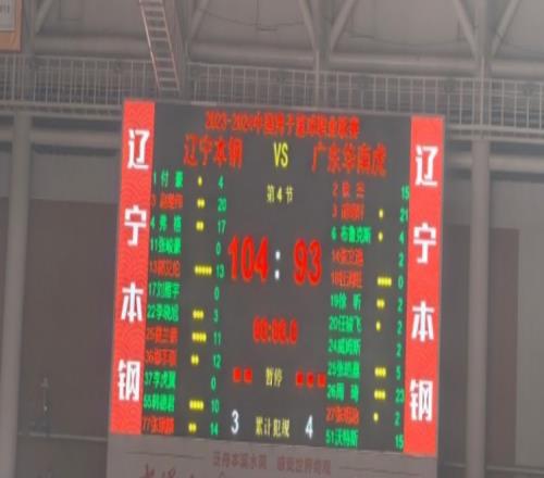 孔德昕:今时不同往日辽宁面对广东的锋线优势已经愈发明显