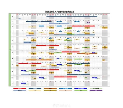 新赛季赛历看点:大幅削减中超周中赛、国家队仅7月飞行集训一次