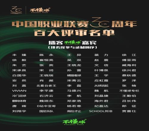 中国职业联赛30周年评选广州包揽最佳球员、外援、教练、球队