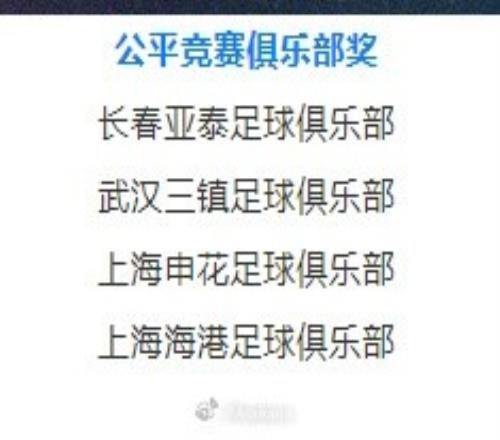 公平竞赛奖都是按公平竞赛积分自动计算,并非评选出来