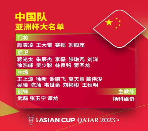 你来选！生死战对黎巴嫩，国足首发11人你支持谁